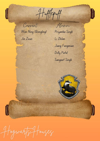 Hufflepuff (OCs and non-HP chrs)