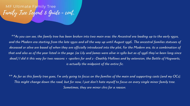 Family Tree Guide (cont.)